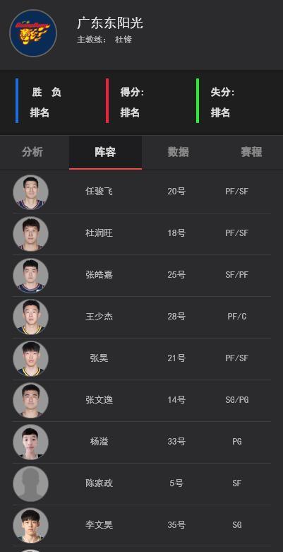 而看到广东, 胡子煜, img