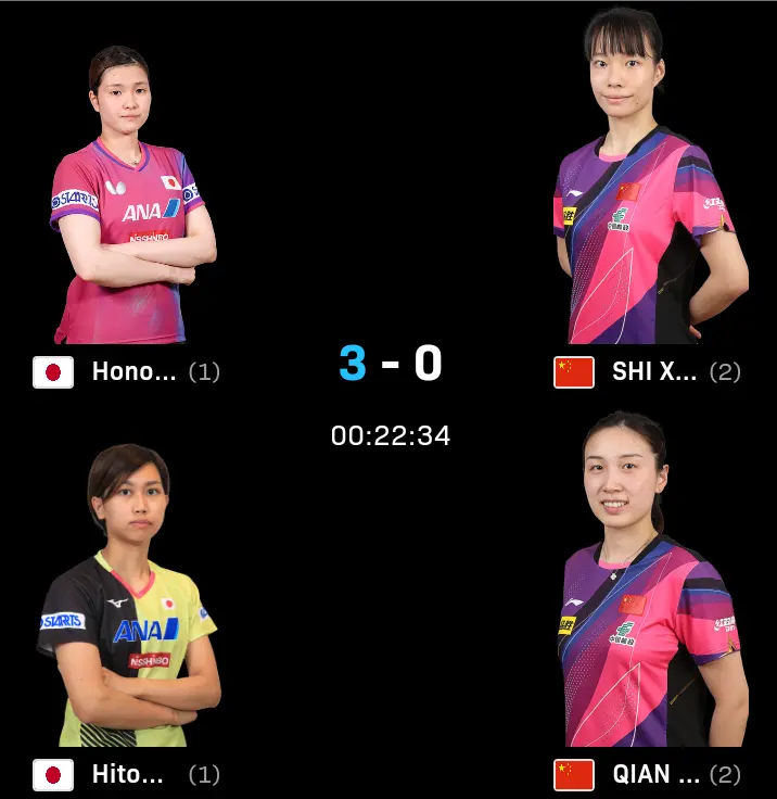 https, 桥本帆乃香